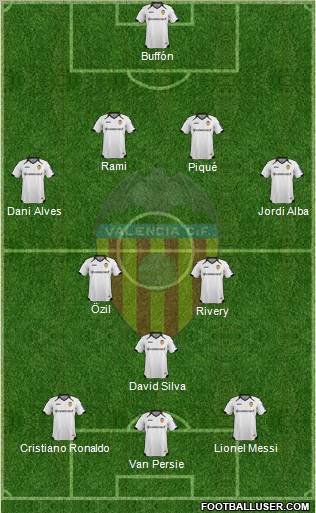 Valencia C.F., S.A.D. Formation 2012