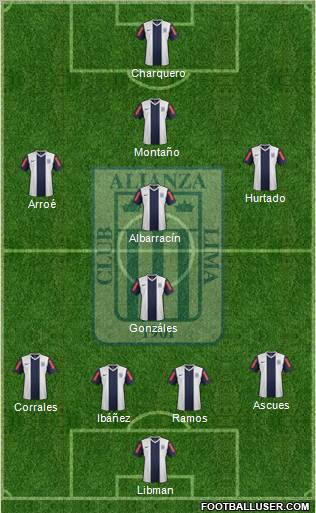 C Alianza Lima Formation 2012