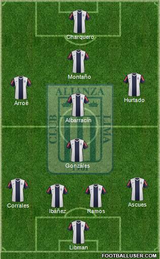 C Alianza Lima football formation