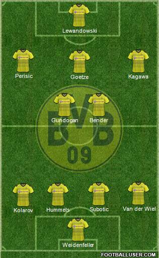 Borussia Dortmund Formation 2012
