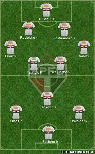 São Paulo FC Formation 2012