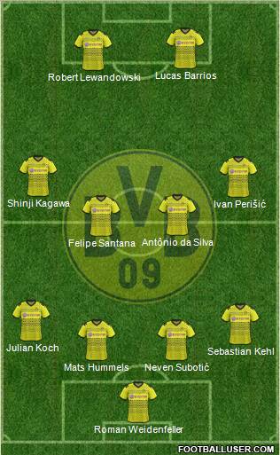 Borussia Dortmund Formation 2012