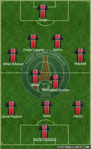 Paris Saint-Germain Formation 2012