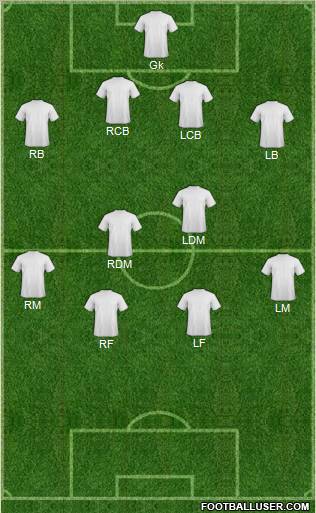 Fifa Team Formation 2012