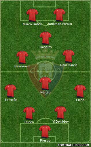C. At. Osasuna Formation 2012