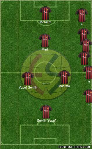 Eskisehirspor Formation 2012