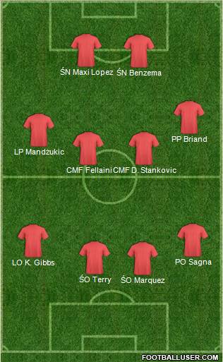 Pro Evolution Soccer Team Formation 2012