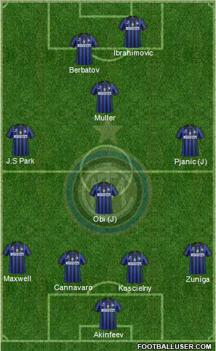 F.C. Internazionale Formation 2012
