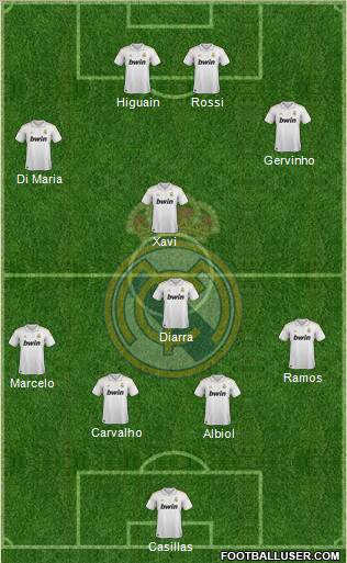 Real Madrid C.F. Formation 2012