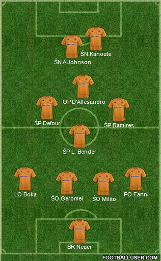 Wolverhampton Wanderers Formation 2012