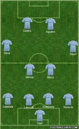 Manchester City Formation 2012