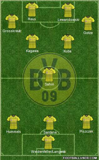 Borussia Dortmund Formation 2012