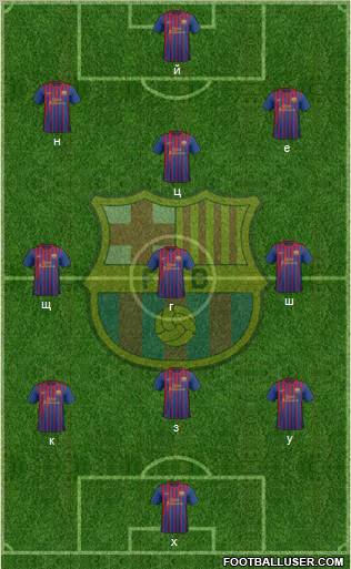 F.C. Barcelona Formation 2012