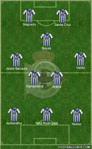 R.C. Deportivo de La Coruña S.A.D. Formation 2012