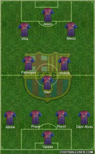 F.C. Barcelona Formation 2012