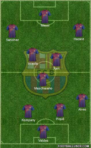 F.C. Barcelona Formation 2012