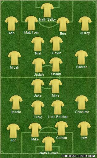 Football Manager Team Formation 2012