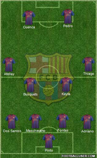 F.C. Barcelona Formation 2012
