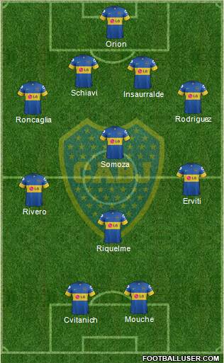 Boca Juniors Formation 2012