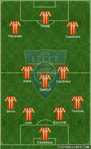 Lecce Formation 2012