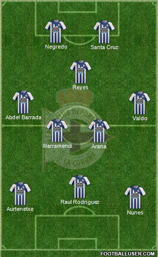 R.C. Deportivo de La Coruña S.A.D. Formation 2012