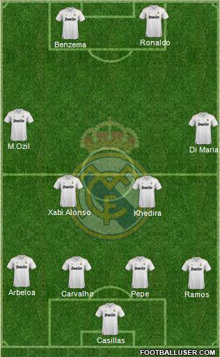 Real Madrid C.F. Formation 2012