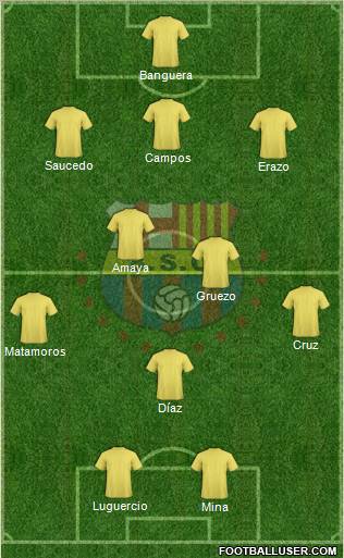 Barcelona SC Formation 2012