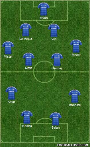 Chelsea Formation 2012