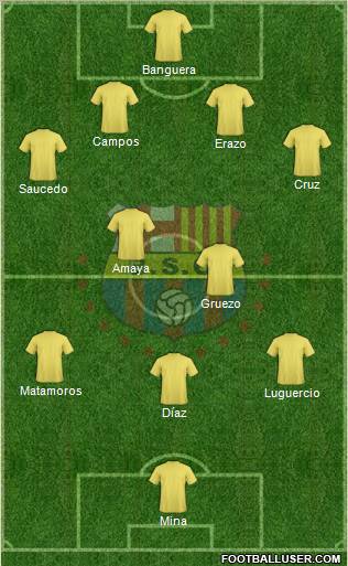 Barcelona SC Formation 2012