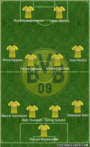 Borussia Dortmund Formation 2012