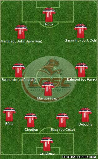 LOSC Lille Métropole Formation 2012
