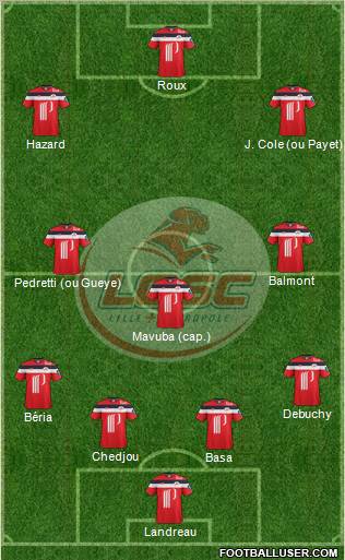LOSC Lille Métropole Formation 2012