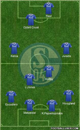 FC Schalke 04 Formation 2012
