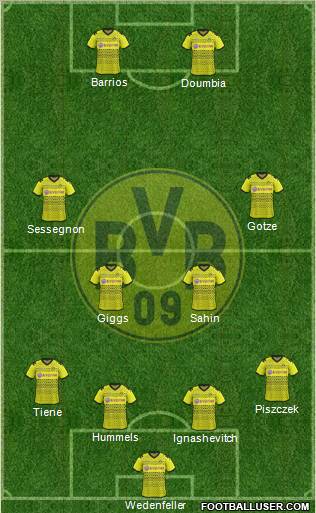 Borussia Dortmund Formation 2012
