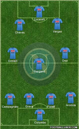 Napoli Formation 2012