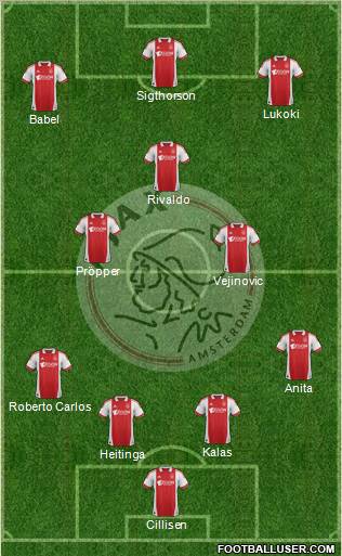 AFC Ajax Formation 2012