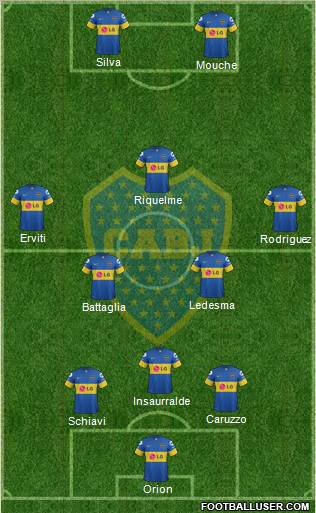 Boca Juniors Formation 2012