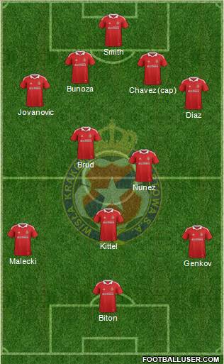 Wisla Krakow Formation 2012