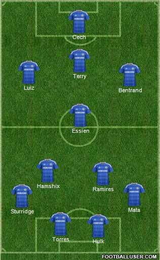 Chelsea Formation 2012