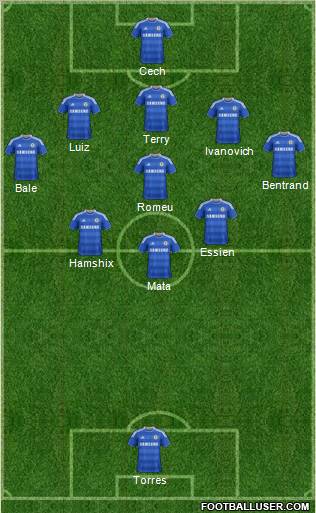 Chelsea Formation 2012