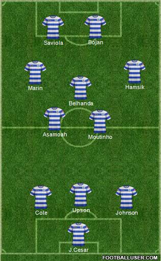 Queens Park Rangers Formation 2012