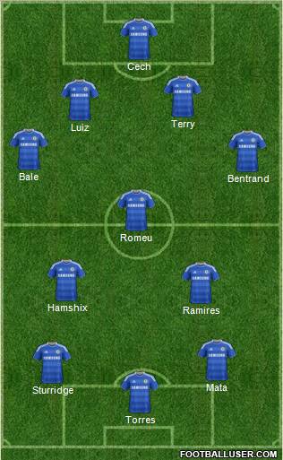 Chelsea Formation 2012