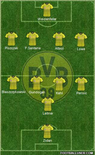 Borussia Dortmund Formation 2012
