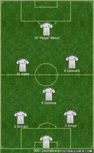 Los Angeles Galaxy Formation 2012