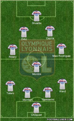 Olympique Lyonnais Formation 2012