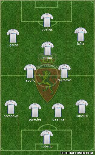 R. Zaragoza S.A.D. Formation 2012