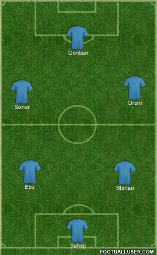 Pro Evolution Soccer Team Formation 2012