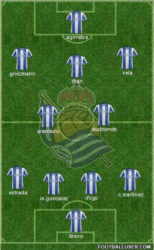 Real Sociedad S.A.D.