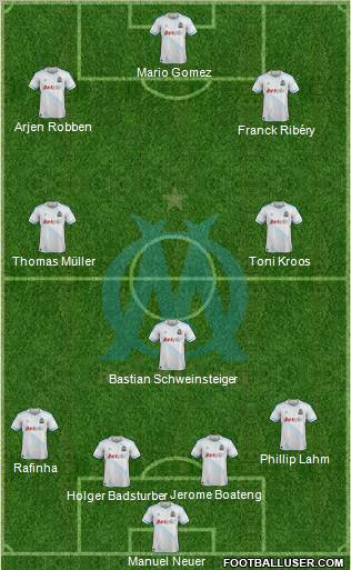 Olympique de Marseille Formation 2012