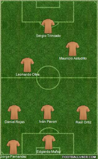 Football Manager Team Formation 2012